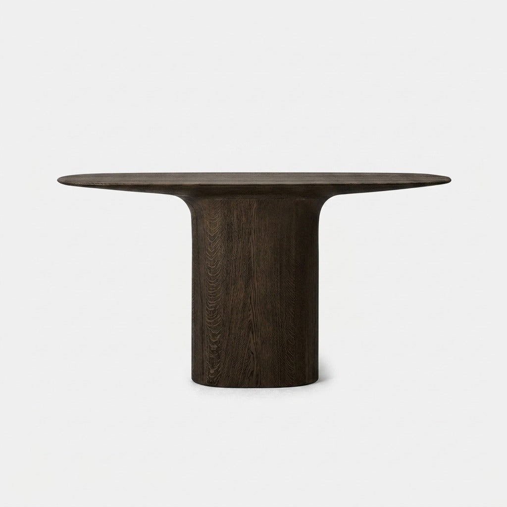 Anvil Console