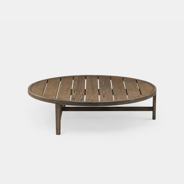 98.6 F Outdoor Coffee Table De La Espada Monologuelondon
